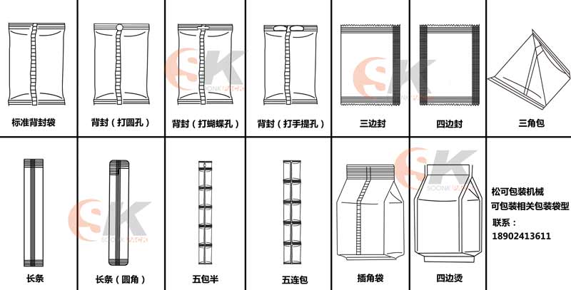 五連包顆粒包裝機可選擇的袋型